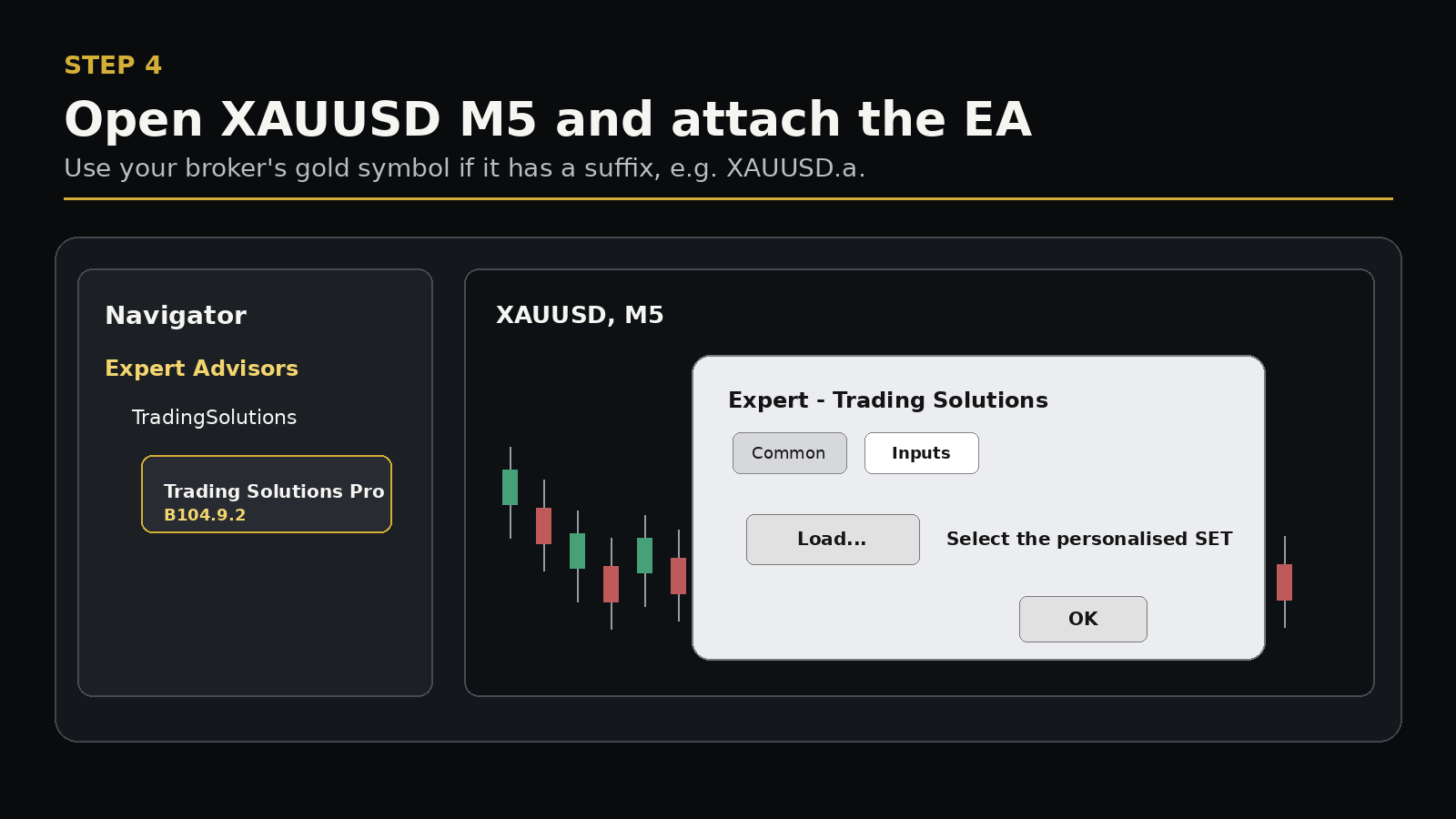 Attach EA and load SET