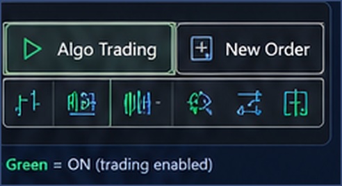 MT5 toolbar showing Algo Trading enabled